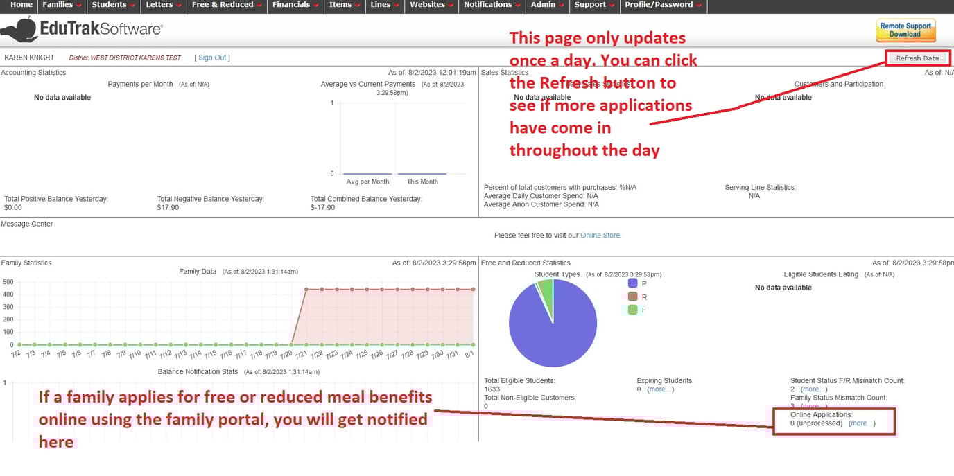 How will I know if I have any online free and reduced applications that ...